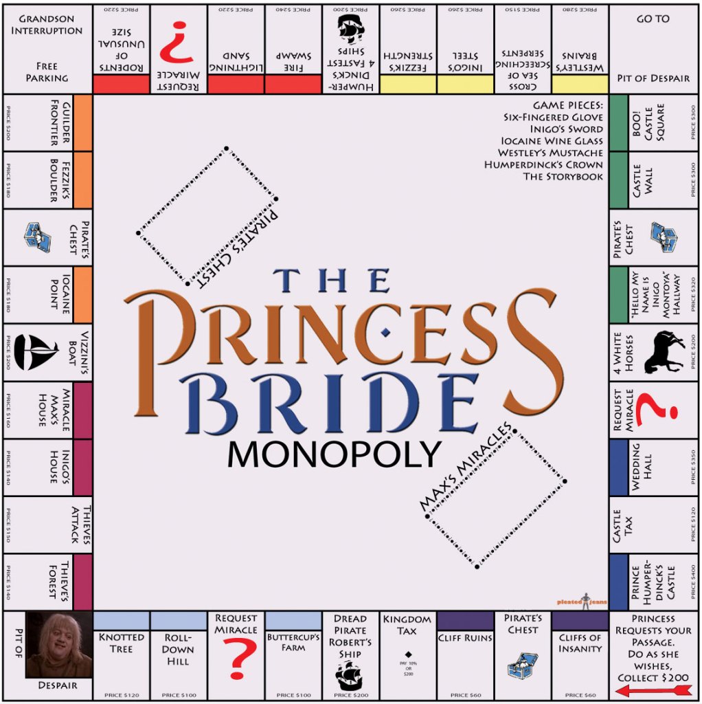 princess-bride-monopoly