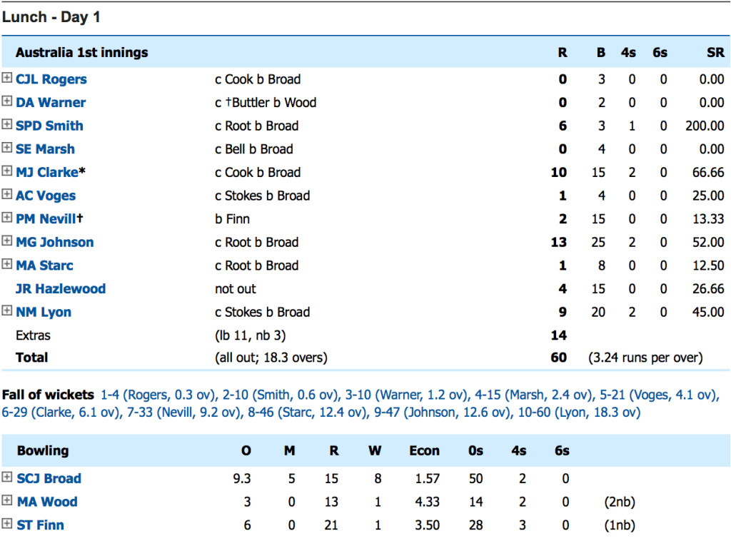 Screen Shot 2015-08-06 at 9.38.31 pm